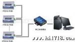 供应WINDRN稳准WINZ-1001S多功能型红外量计数器