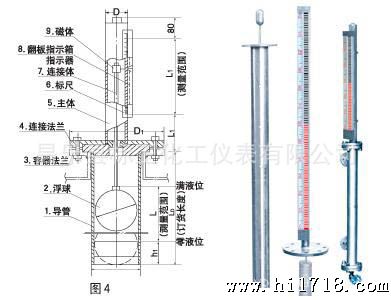 【】顶装型磁浮子液位计