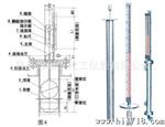 【】顶装型磁浮子液位计