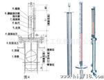 【】顶装型磁浮子液位计