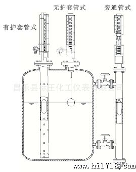 【】顶装型磁浮子液位计