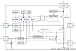 电源管理IC LGM128省钱的24W驱动方案 12V2A电源方案