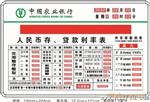 LED电子利率牌-农行/信用社/中行