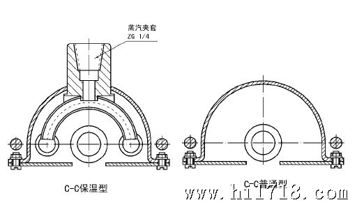 玻璃板液位计