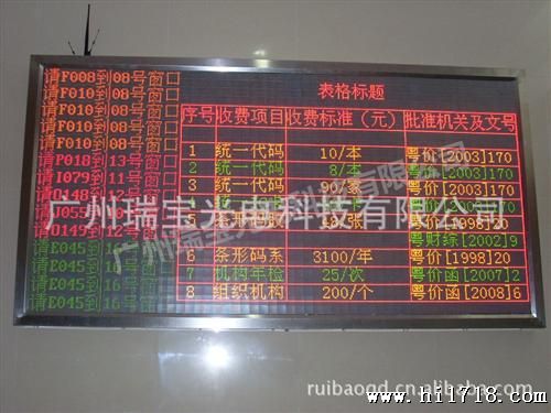 供应F5.0室内双色LED显示屏