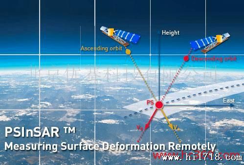供应SqueeSAR,卫星雷达图像处理技术（第二代PSinS