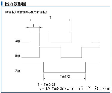 出力回路図　出力波形図