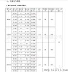 代理 ME8311 LED驱动电源IC 可直接兼容CR5335
