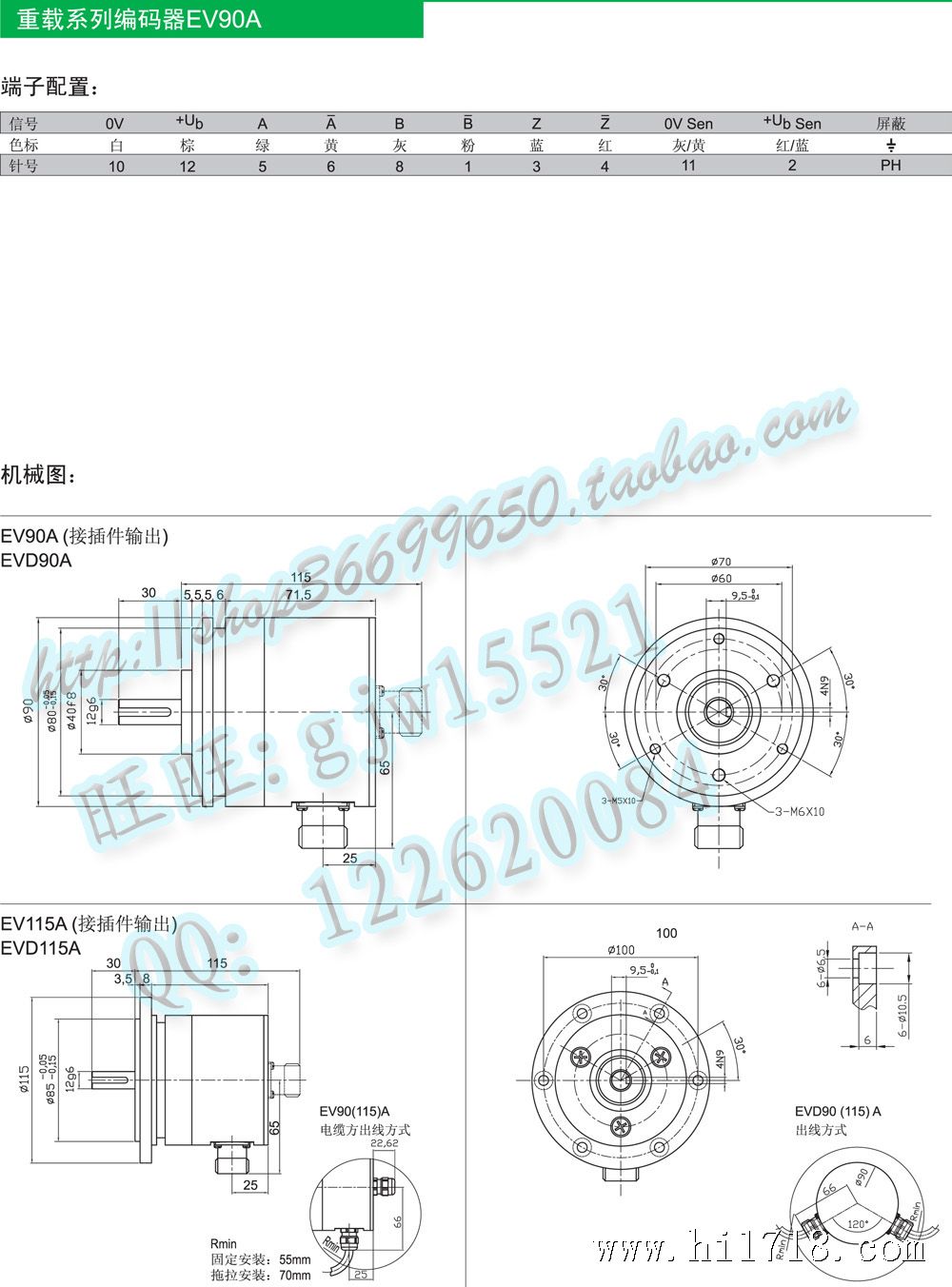 重载系列编码器EV90115-2