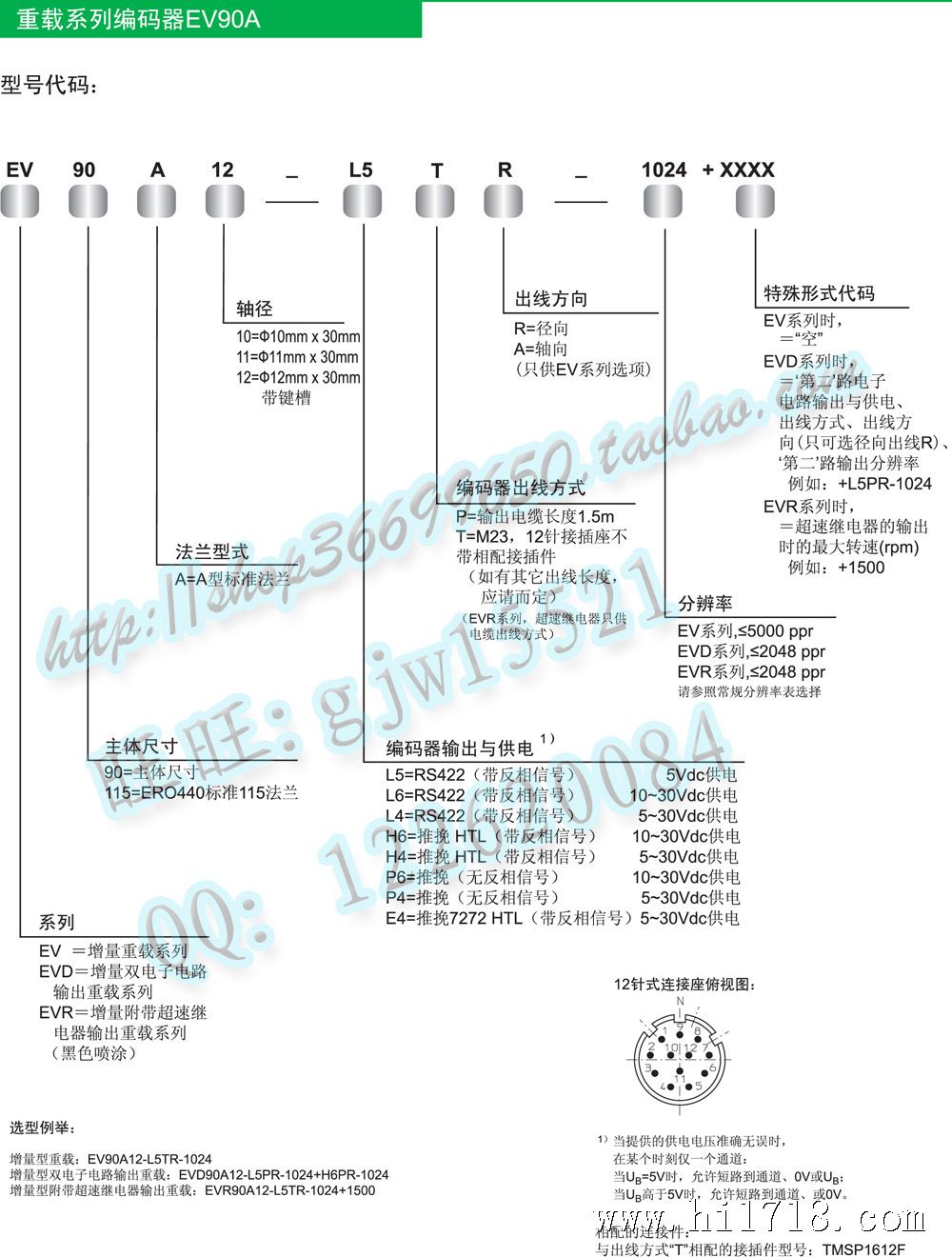 重载系列编码器EV90115-4