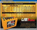 美国US电动游览车电池US2200