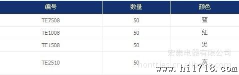 宏泰提供优质双线管预缘端头组合套装，多种组合，不同选择。