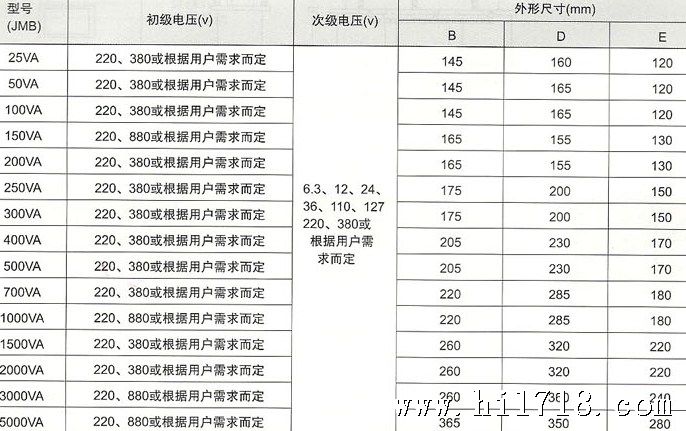 JMB系列照明变压器的外型及安装尺寸