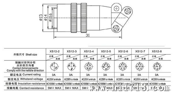 供应 航空插件 航空插头 多芯接插件 连接器 xs12-4芯 规格齐全