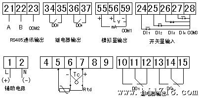 优惠供应SF氧气流量计，该产品设计科学外观行业新潮流