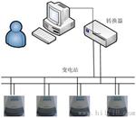 电压监测仪（485通讯）