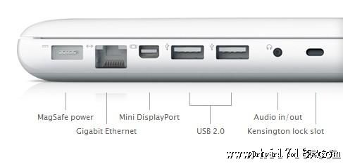 Mini DisplayPort接口规范正式颁布