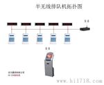 厂家直供 合力盛创 智能排队机