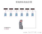 厂家直供 合力盛创 智能排队机