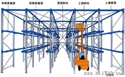 供应优质贯通式货架 驶入式货架 上门测量设计安装