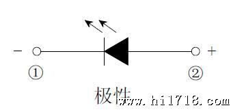 0603，红色，贴片LED发光二管