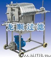 卧式板框过滤器(机)