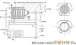 卧式方型脱碳板框过滤器 100型实验室过滤器
