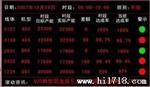 浙江杭州江苏南京上海LED显示屏点阵屏品质质量电子生产看板