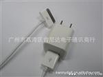 绿点火牛！苹果充电器！原装产品！