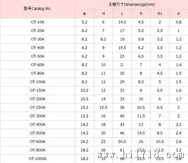 开口铜鼻子规格型号图片