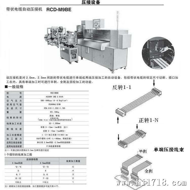 电缆自动压接机