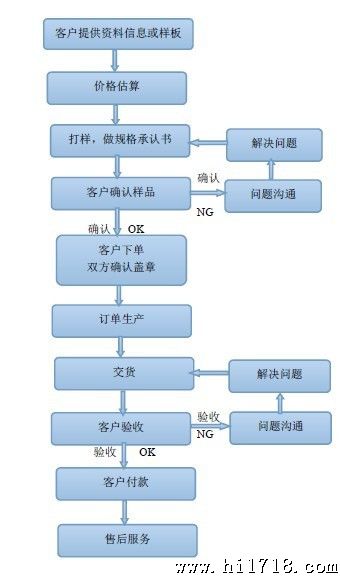 QQ图片20130828085959