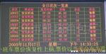 LED荧光写字板