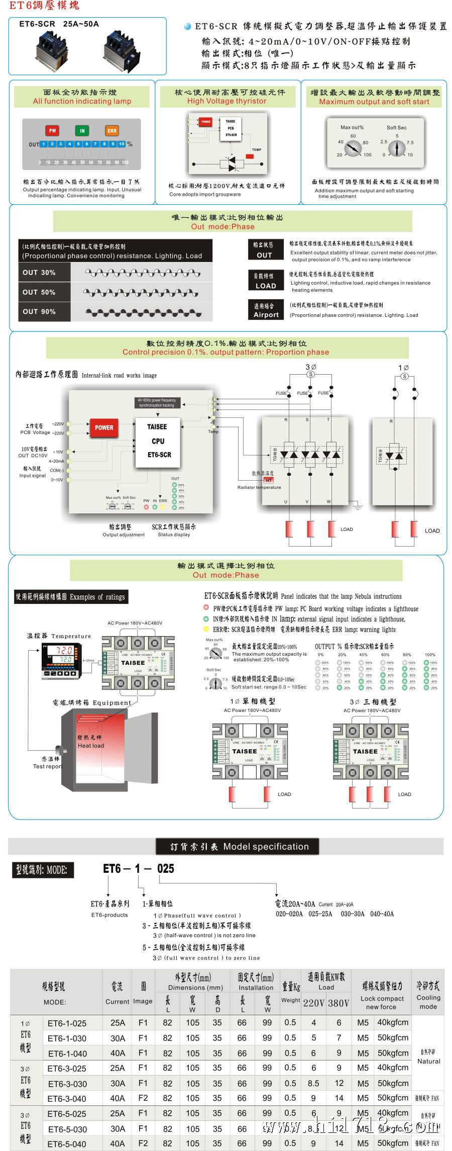 ET6調壓模塊