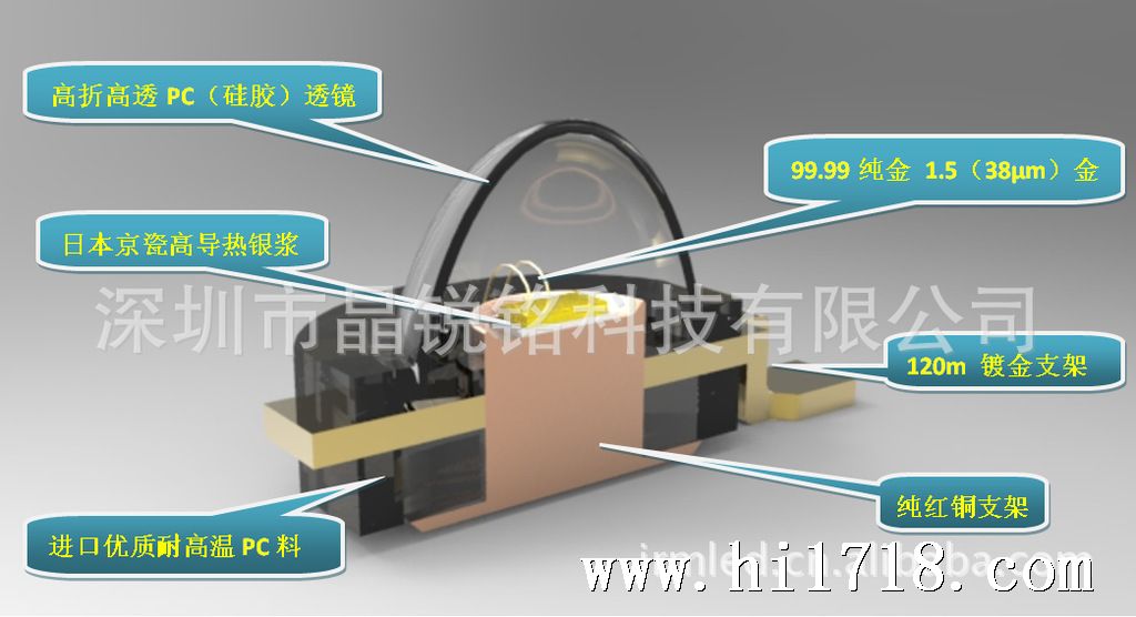 60°材质说明