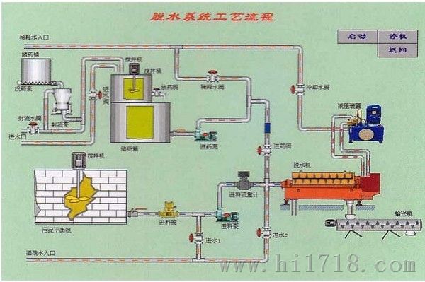 矿山污泥处理设备