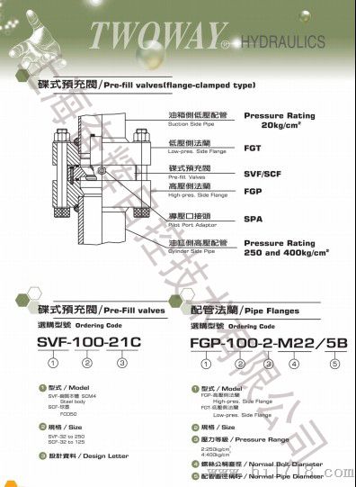 台湾原装SVF-125-21C充液阀