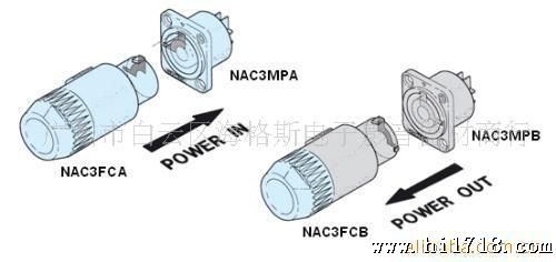 供应NEUTRIK 连接器 NAC3MPB-1电源航空插座(图)