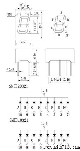 （厂家）LED数码管——32英寸单位数码管