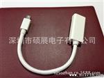 MINI DP数据线 MINI DISPLAYPORT TO HDMI母数据线
