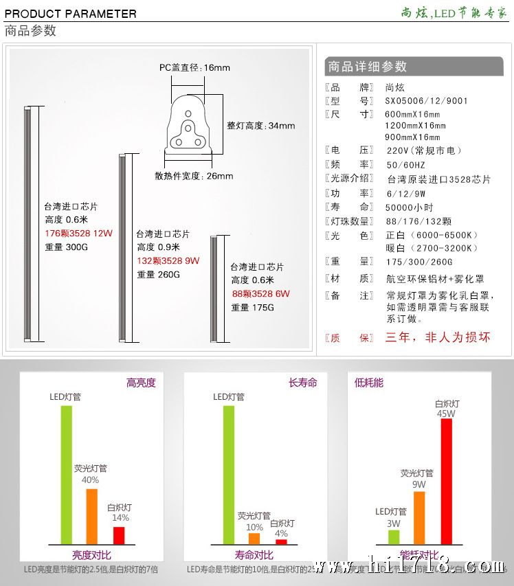 t5led日光灯1.2米详细参数如图所示