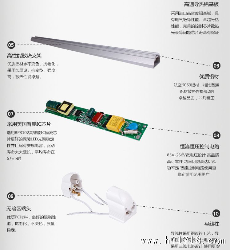 细节决定品质，品质全面升级-2