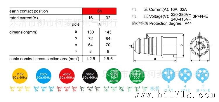 HF-015介绍