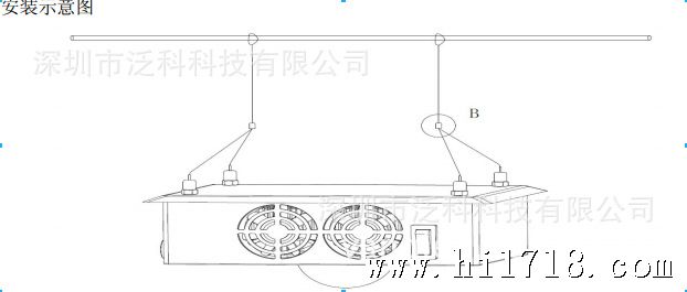 私模全光谱安装