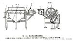 强力磁选机