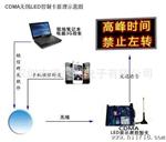 LED全彩显示屏同步控制卡