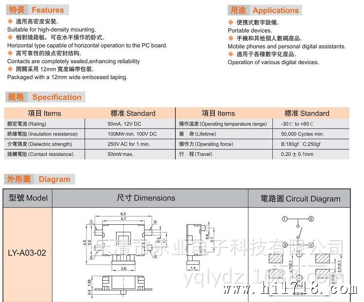 A03-02 拷贝