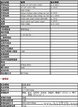 优利德仪表万用表专卖批发ＵＴ６０系列通用型数字万用表UT60B