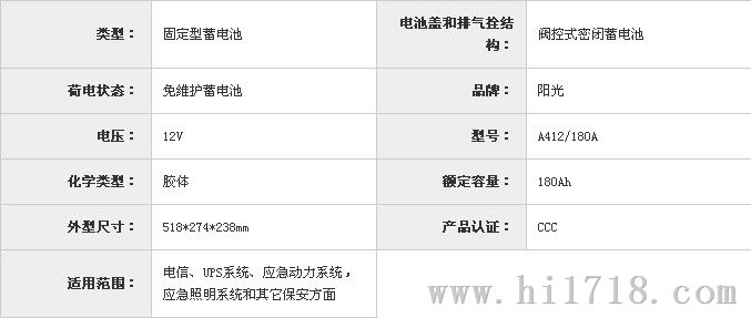 德国阳光蓄电池12V180AH新报价