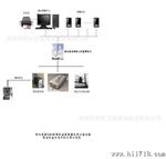 GPS移动基站蓄电池盗器